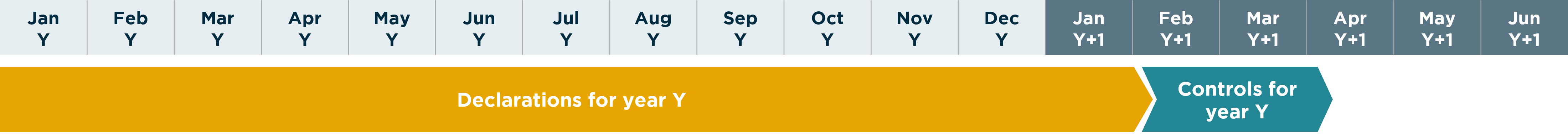 calendar controls.png