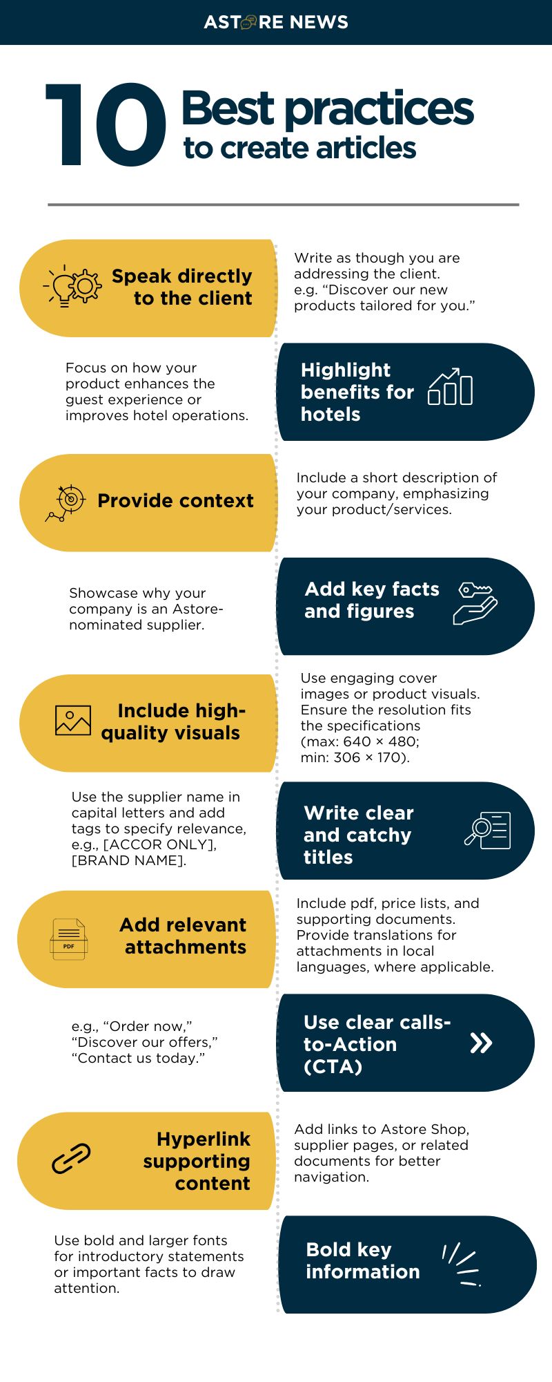Orange Colorful Modern Steps to be Successful in Business Infographic (2).jpg