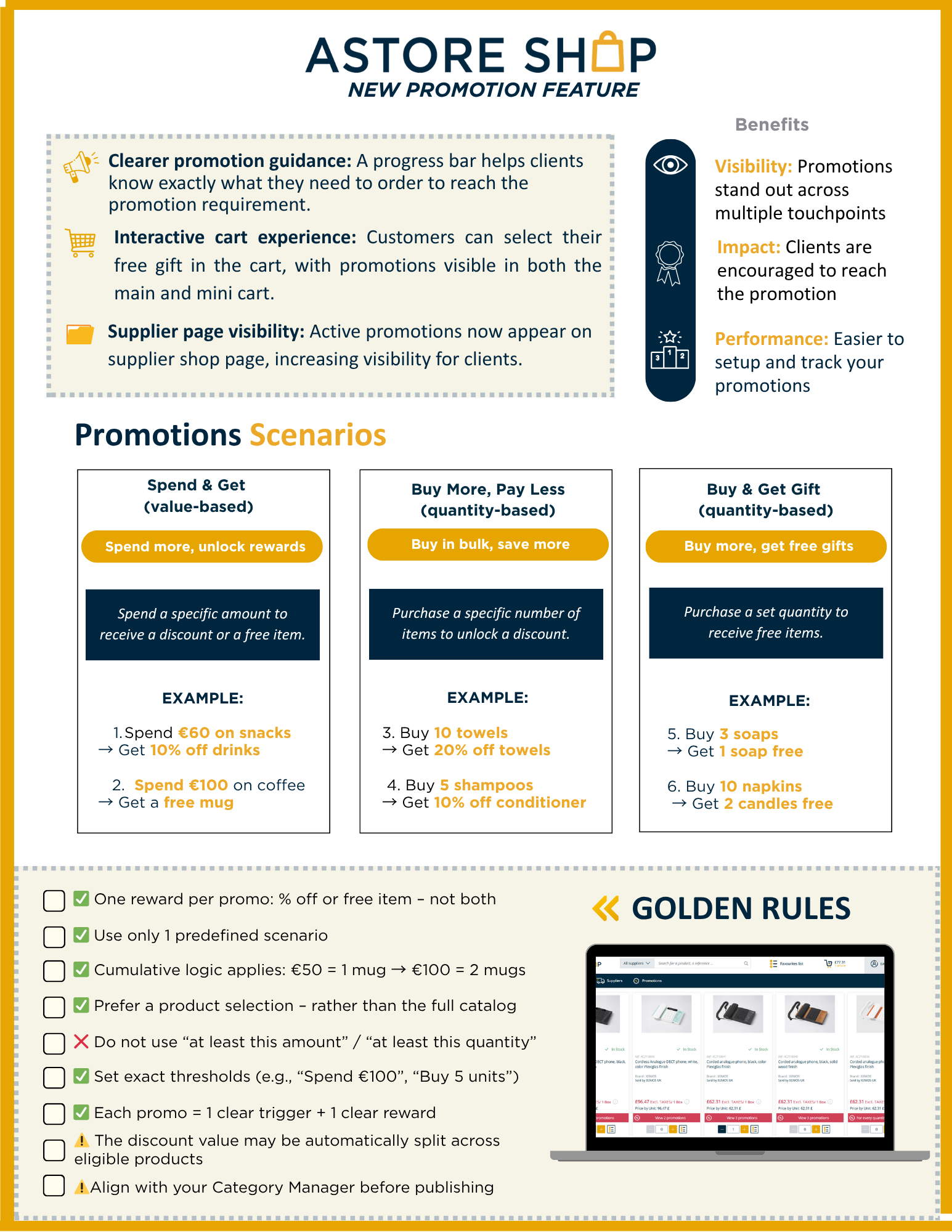 _Scenarios Guide Astore Shop promotions (5).png