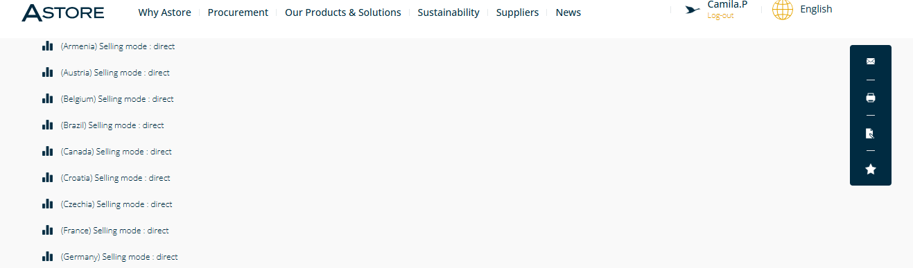 selling mode SSSU 1.png